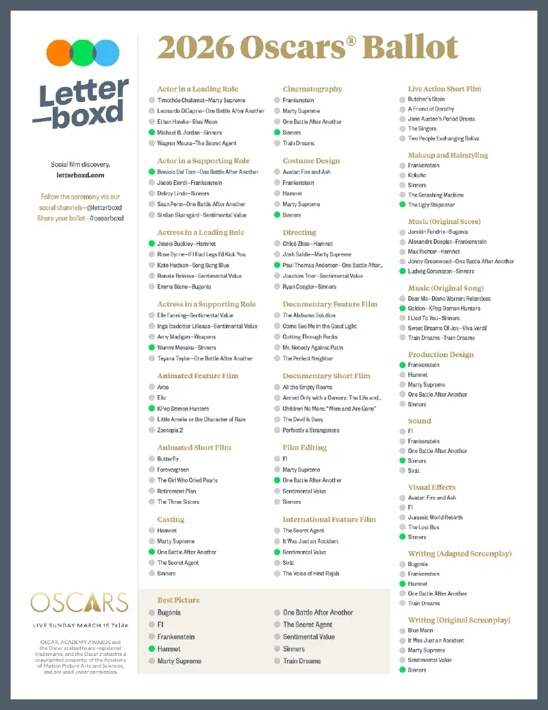 My Letterboxd Oscar 2026 Ballot